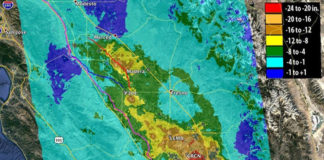 La NASA lo confirma: California se hunde y pone en peligro a millones de personas