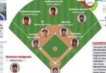 RD presenta róster oficial de su equipo de béisbol en Clásico Mundial