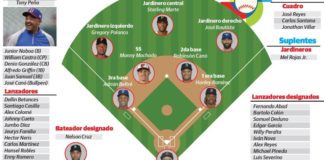 RD presenta róster oficial de su equipo de béisbol en Clásico Mundial