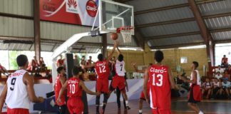 Purísima Concepción y Padre Fantino lideran Copa Intercolegial Claro de Baloncesto 2017
