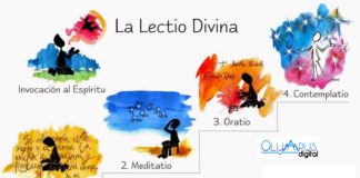 Lectio Divina