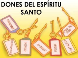 Los Dones del Espíritu Santo