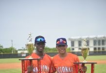 Liga Nacional gana y empata a siete el Juego de Estrellas de DSL