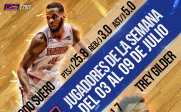 Trey Gilder y Gerardo Suero, “jugadores de la semana” por tercera vez en la LNB