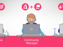 Social Media Manager vs. Community Manager: ¿Cuál es la diferencia?