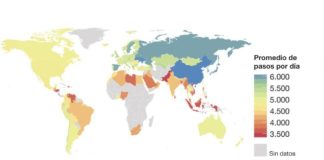 El mapa que muestra cuáles son los países con los habitantes más y menos activos del mundo