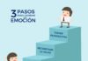 Los tres pasos para cambiar una emoción que no te gusta