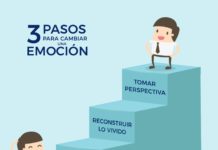 Los tres pasos para cambiar una emoción que no te gusta