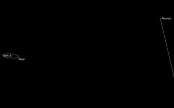 Astrónomos atentos al asteroide Florence, el mayor que se acerca a la Tierra