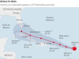 Huracán Irma