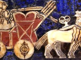 ¿Dónde se inventó la rueda y por qué tardó tanto en aparecer?