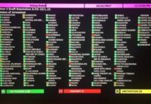 Resolución de la ONU contra decisión de Trump sobre Jerusalém fue aprobada 128-9