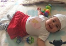 Como luce Astrid Montero después de intervenciones quirúrgicas para corregir cardiopatía congénita