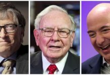 Estos 3 estadounidenses poseen más riqueza que el 50% de la población de su país