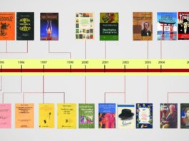 Miguel Collado, un bibliógrafo dominicano