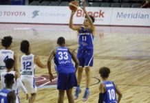 Lester Quiñones comanda ofensiva de RD en Pre-Mundial U-18