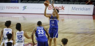 Lester Quiñones comanda ofensiva de RD en Pre-Mundial U-18