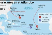Costa este de EEUU en alerta por huracán Florence