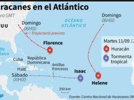Costa este de EEUU en alerta por huracán Florence