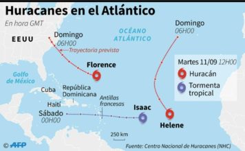Costa este de EEUU en alerta por huracán Florence