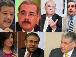 Leonel 21.8%, Danilo Medina 18.6%, Abinader 12, según encuesta Gallup