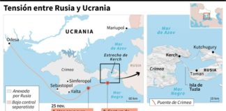 Presidente ucraniano alude a la «amenaza de una guerra total» con Rusia