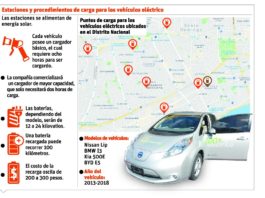 CNTU usará carros eléctricos para servicio de transporte de pasajeros