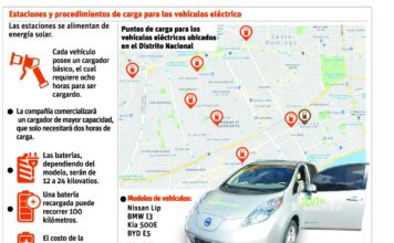 CNTU usará carros eléctricos para servicio de transporte de pasajeros