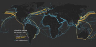 La vida submarina de internet