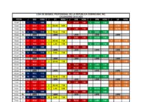 Torneo de béisbol invernal 2019-20 arranca el 12 de octubre con tres encuentros