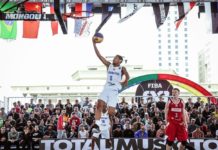 FEDOMBAL realizará competencia internacional de 3×3 este fin de semana