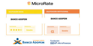 Banco Adopem mantiene alta calificación microfinanciera MicroRate