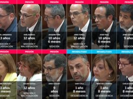 Sentencia del ‘procés’: penas de 9 a 13 años para Junqueras y los otros líderes por sedición y malversación