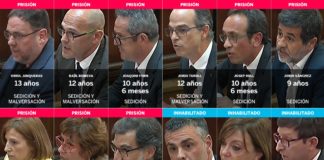 Sentencia del ‘procés’: penas de 9 a 13 años para Junqueras y los otros líderes por sedición y malversación