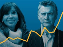 Elecciones en Argentina: cómo heredó Macri la economía del país y cómo está ahora