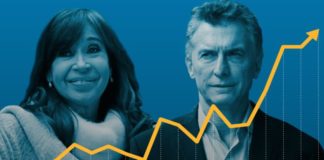 Elecciones en Argentina: cómo heredó Macri la economía del país y cómo está ahora