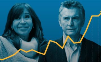 Elecciones en Argentina: cómo heredó Macri la economía del país y cómo está ahora