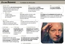 Suecia abandona el caso contra Assange por violación