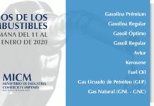 Combustibles suben entre RD$2.00 y RD$1.40 esta semana