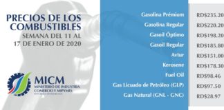 Combustibles suben entre RD$2.00 y RD$1.40 esta semana