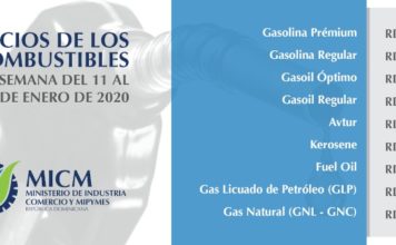 Combustibles suben entre RD$2.00 y RD$1.40 esta semana