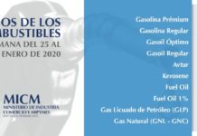 Rebajas en los combustibles esta semana