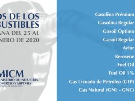 Rebajas en los combustibles esta semana