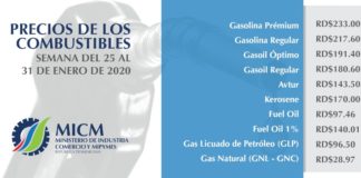 Rebajas en los combustibles esta semana
