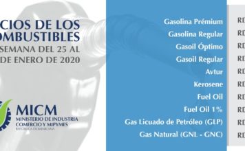 Rebajas en los combustibles esta semana