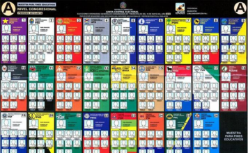 JCE modifica 20 casillas en la boleta tras sentencia TSA
