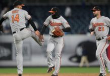 Grandes Ligas: Análisis de los Orioles de Baltimore para el 2020