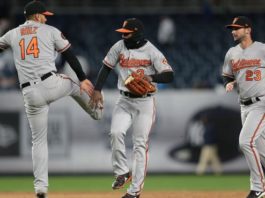 Grandes Ligas: Análisis de los Orioles de Baltimore para el 2020