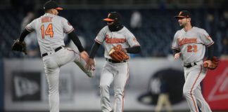Grandes Ligas: Análisis de los Orioles de Baltimore para el 2020