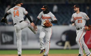 Grandes Ligas: Análisis de los Orioles de Baltimore para el 2020